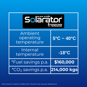 Image summarising Solarator Freeze specifications