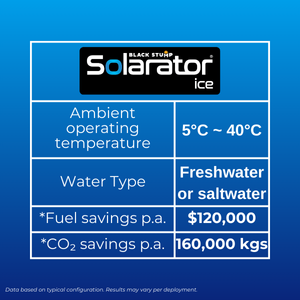 Image summarising Solarator Ice specifications