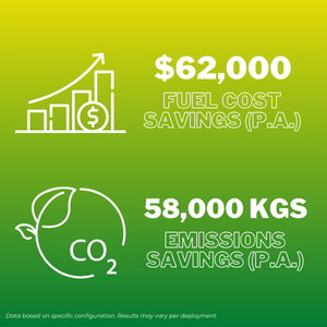 Custom Solarator office hut saved $62,000 in fuel cost and 58,000 kgs in carbon emissions